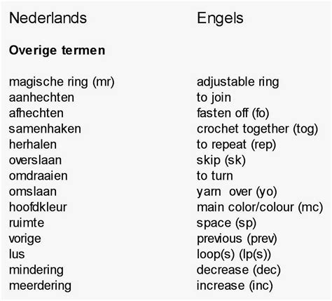 casual betekenis|Casual in het Nederlands vertaald uit het Engels